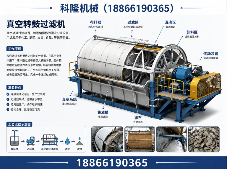 奎文区科隆机械展示图